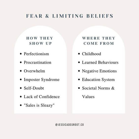 The Ultimate Guide To Overcome Self Limiting Beliefs Unravel Yourself 6354