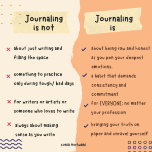 How to Start Journaling: 7 Tips & Techniques for Beginners